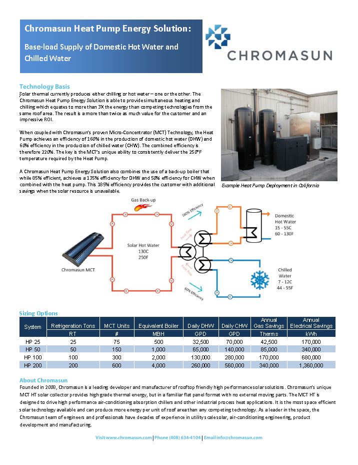 Chromasun Heat Pump Solutions